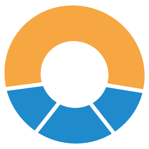 MD ENRGY Logo